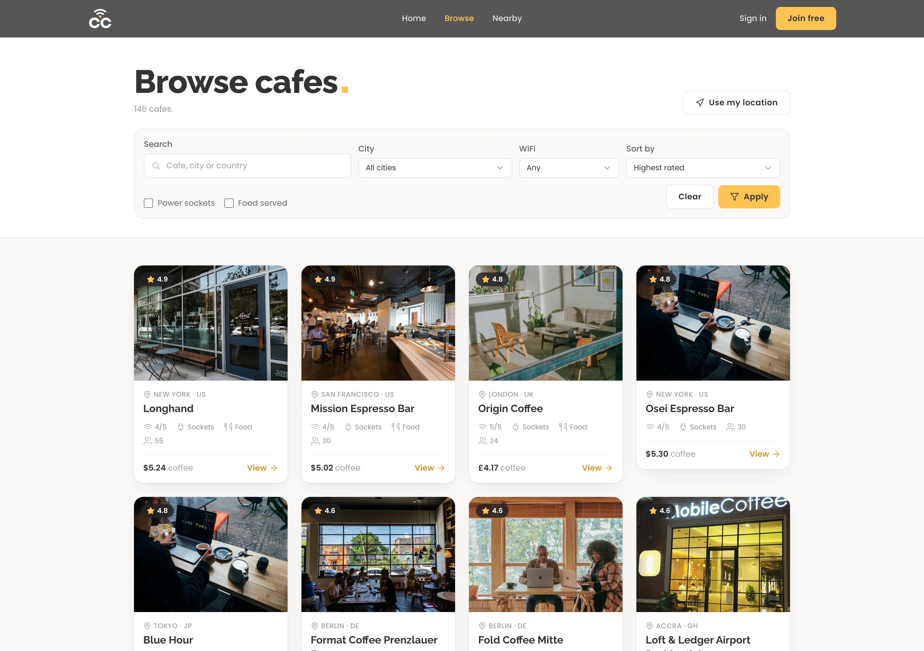 Browsing and filtering the café directory