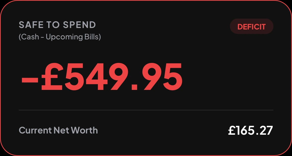 The Safe to Spend card showing a deficit of £549.95 in red